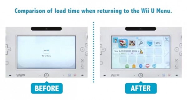 Nintendo, Wii U, 